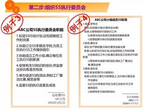 5S教程漫畫(huà) 提升工廠現(xiàn)場(chǎng)環(huán)境與市容環(huán)境第三方測(cè)評(píng)的實(shí)戰(zhàn)指南